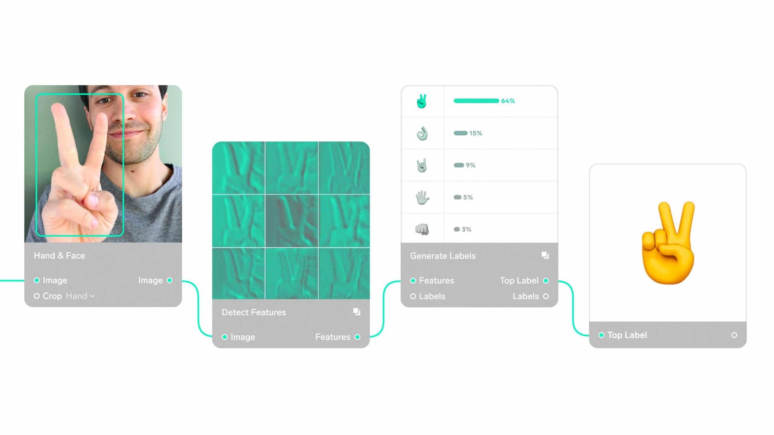 Microsoft AI Artificial Intelligence