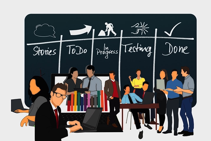 Agilität Kanban