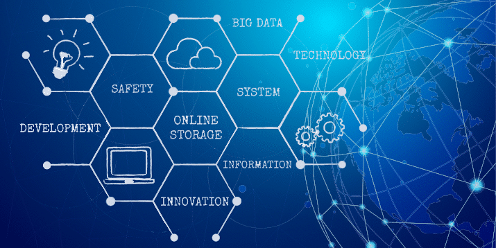 DevOps teams for more Agility in the Cloud